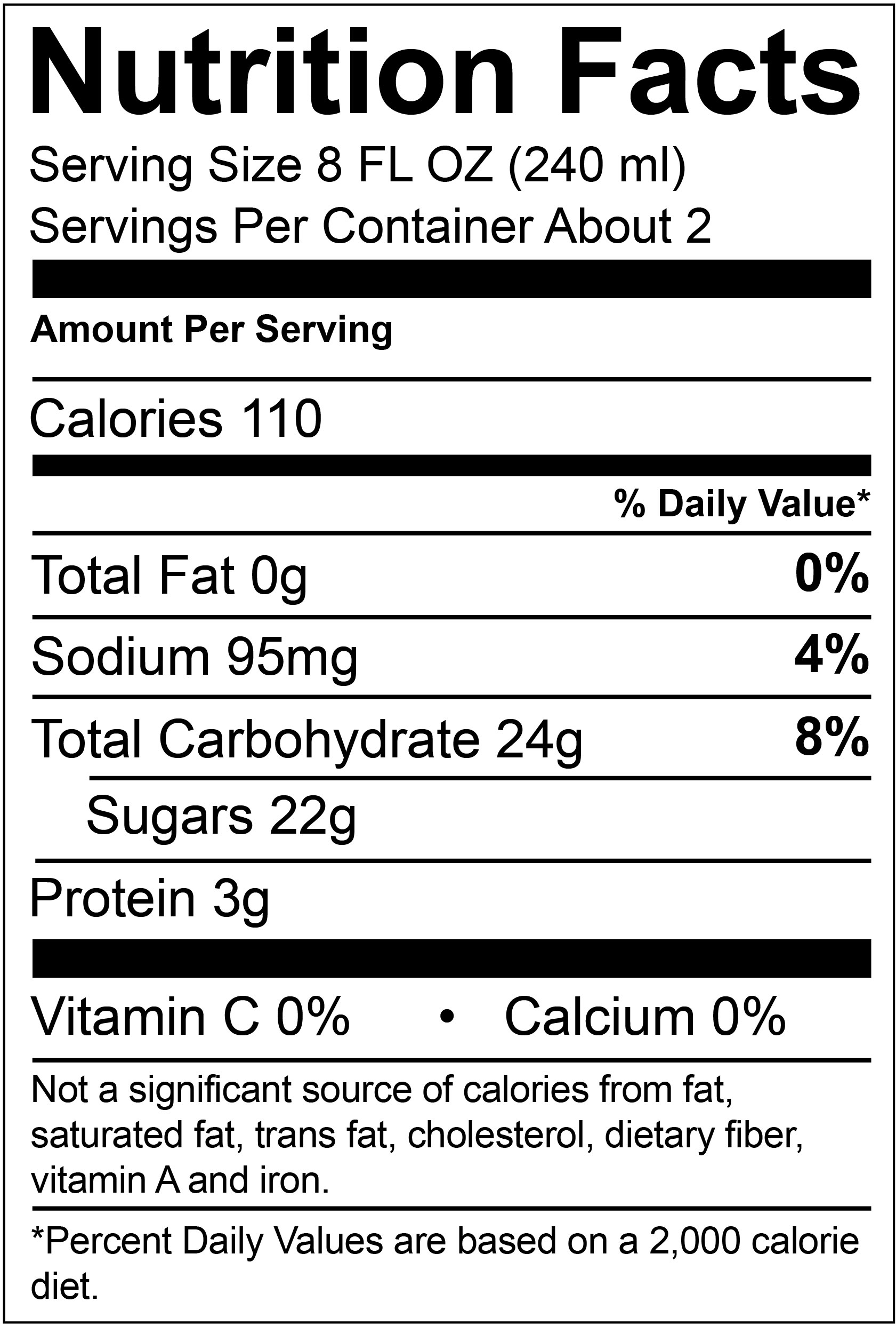Beetroot Supplement vs. Beetroot Juice